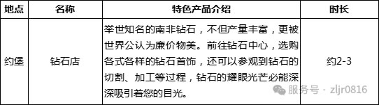 &#21326;&#20307;&#24179;&#21488;&#45;&#21326;&#20307;&#40;&#20013;&#22269;&#41;